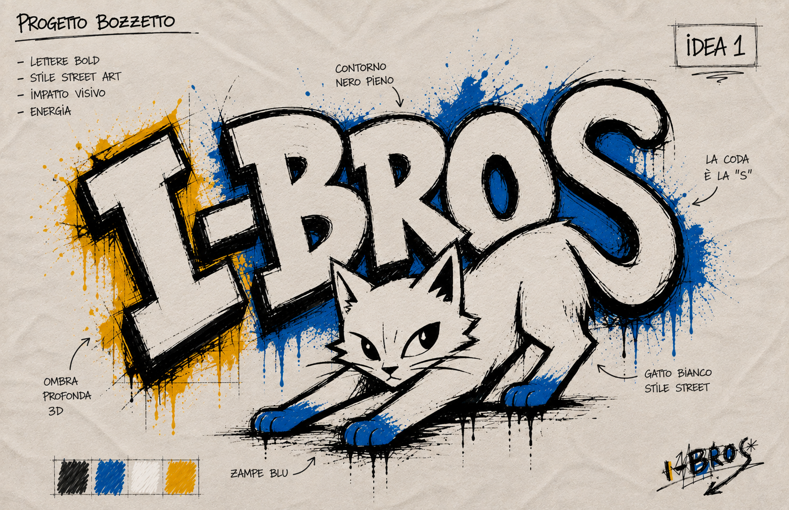 Che ne dite di questo nuovo logo, vi piace?